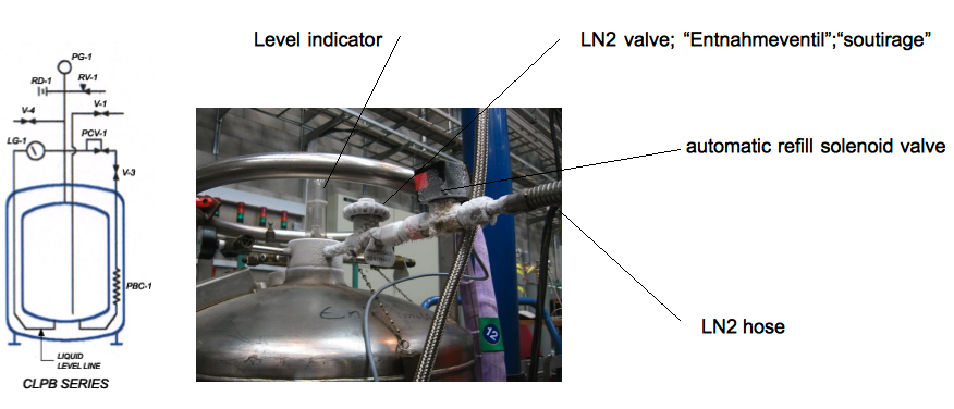 LN2_dewar_schematics