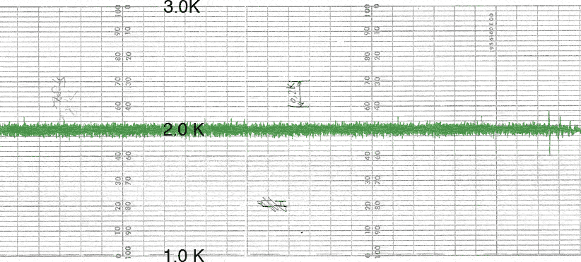 Hef4cTestResults/he0.gif