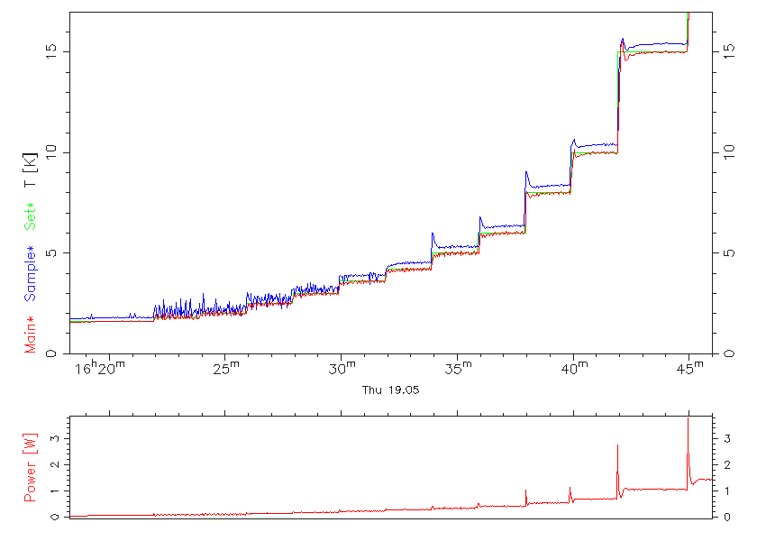 Hef4cTestResults/he1.gif