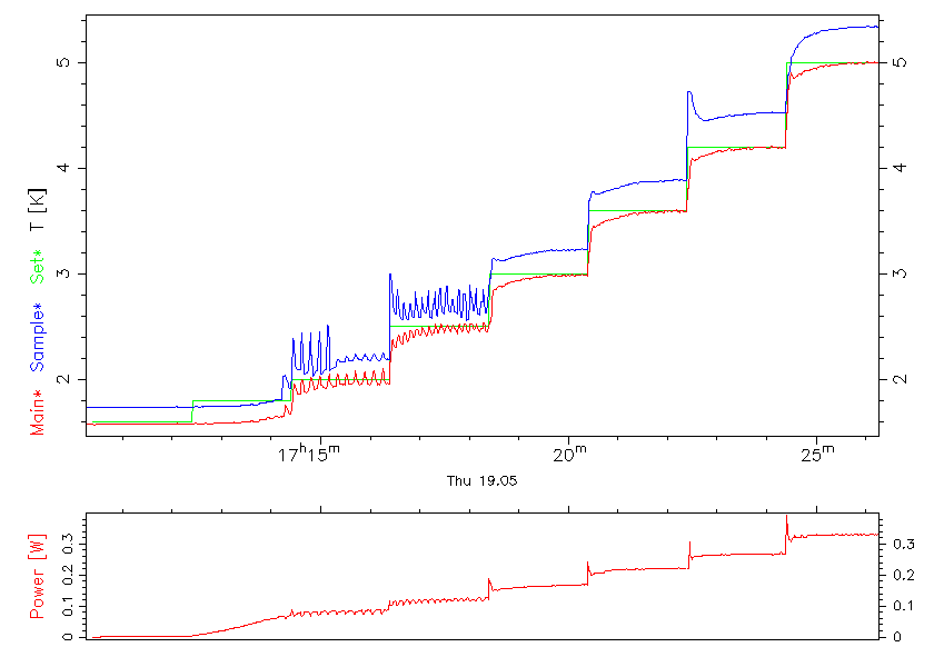 Hef4cTestResults/he2.gif