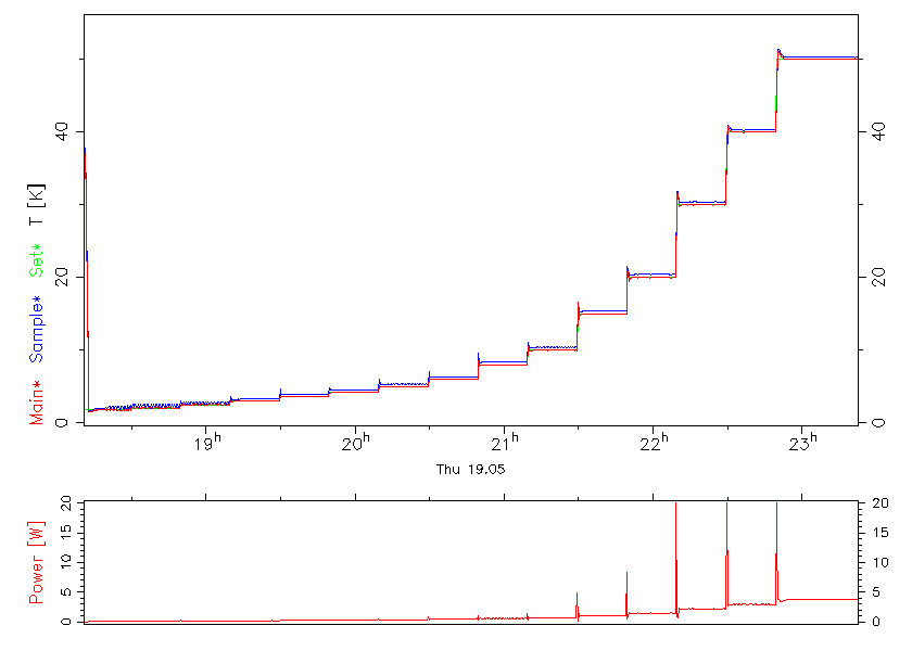 Hef4cTestResults/he4.gif