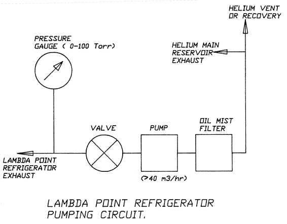 MA09DescriptionManual/LambdaPumpingCircuit.gif