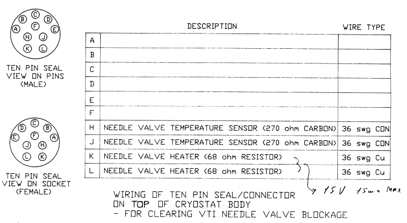 MA09WiringManual/NeedleValvePlug.gif